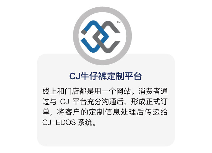 CJ牛仔裤定制平台