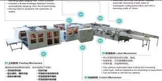 再登高床单全自动生产线：助力家纺企业迈向高效生产